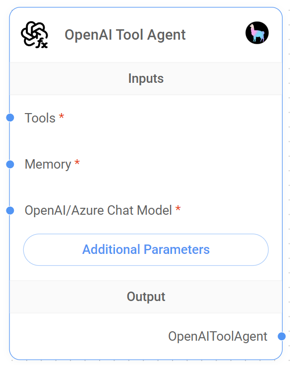 <p>OpenAI Tool Agent Node</p>